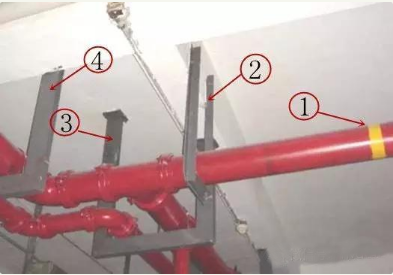 消防管道維修有哪些方法？如何進行分類？